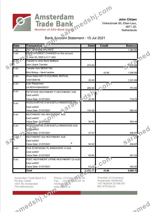 Netherlands Amsterdam Trade Bank statement template in Word and PDF format